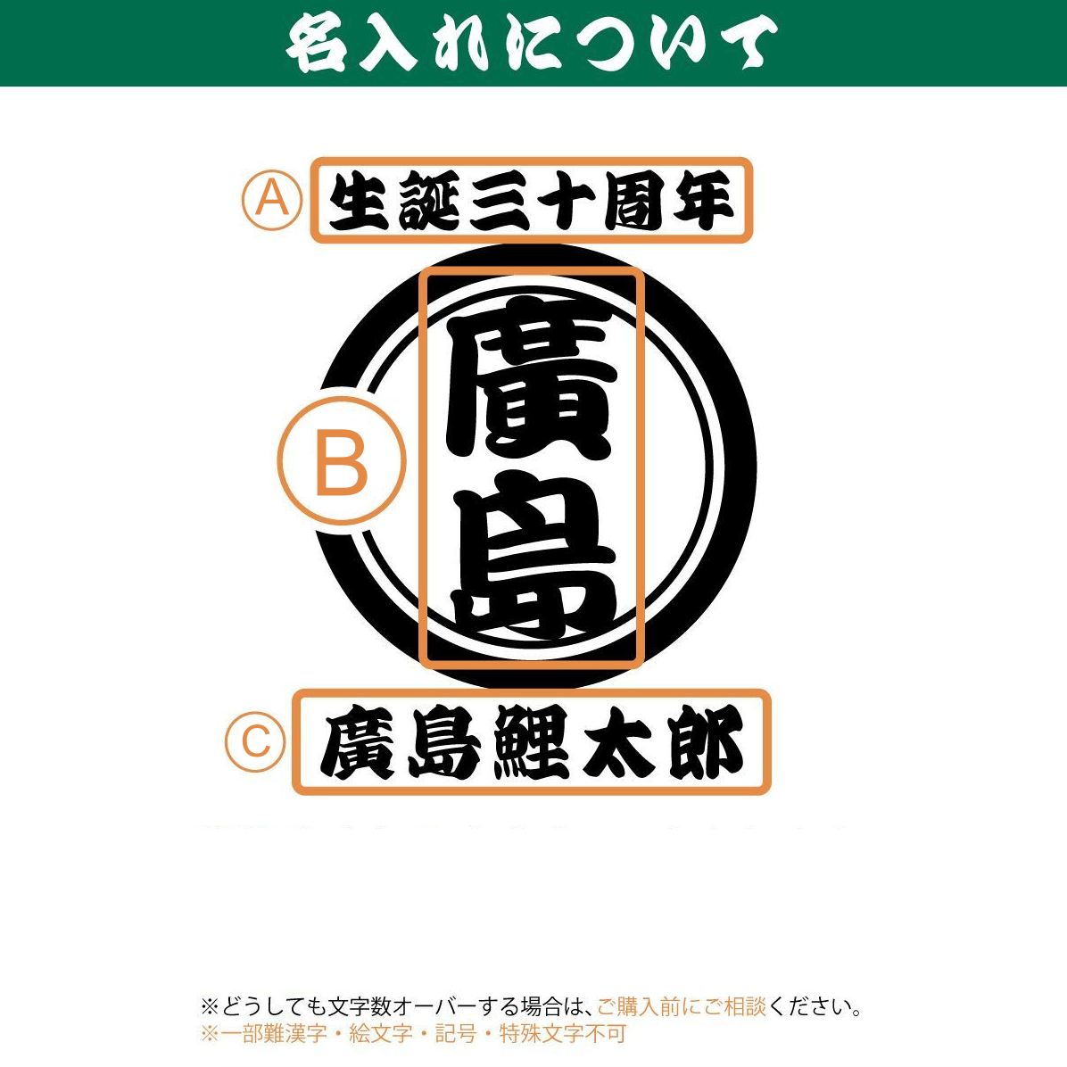 商店風-家族みんなで!商店Tシャツメンズサイズ 男女兼用 開店祝 創業記念 開業記念 周年記念 誕生日プレゼント 帆前掛け風