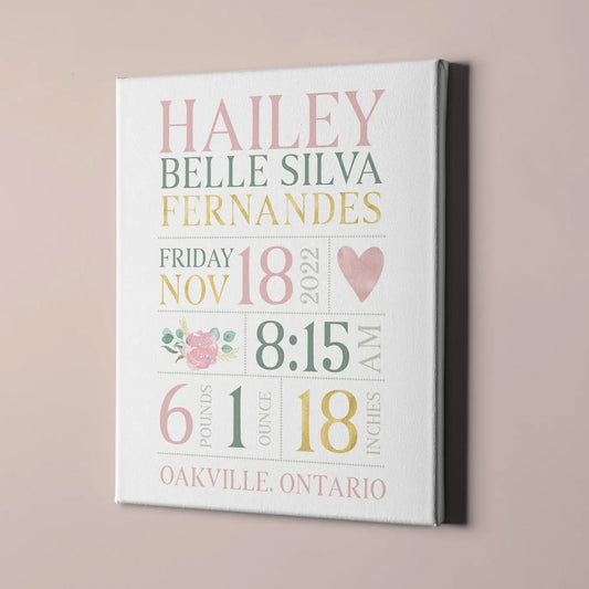 【名入れ】出産祝い 命名書 キャンバスボード ベビー 出生記録 メモリアルポスター