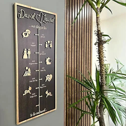 新作～人気のセール！ホットセール！カスタマイズできるラブストーリータイムライン装飾