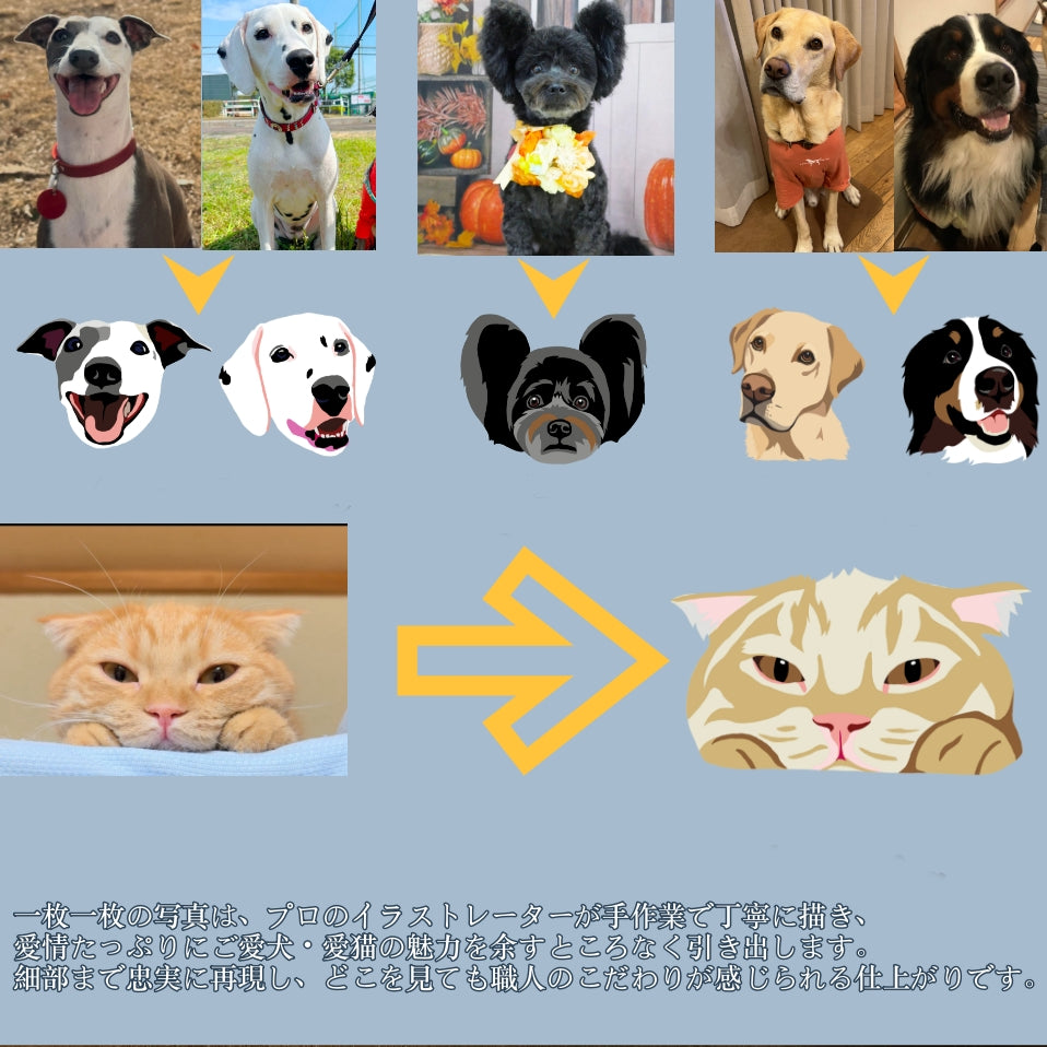 New Arrival! 刺繡です 写真オーダーメイドＴシャツ 愛犬・愛猫ペット