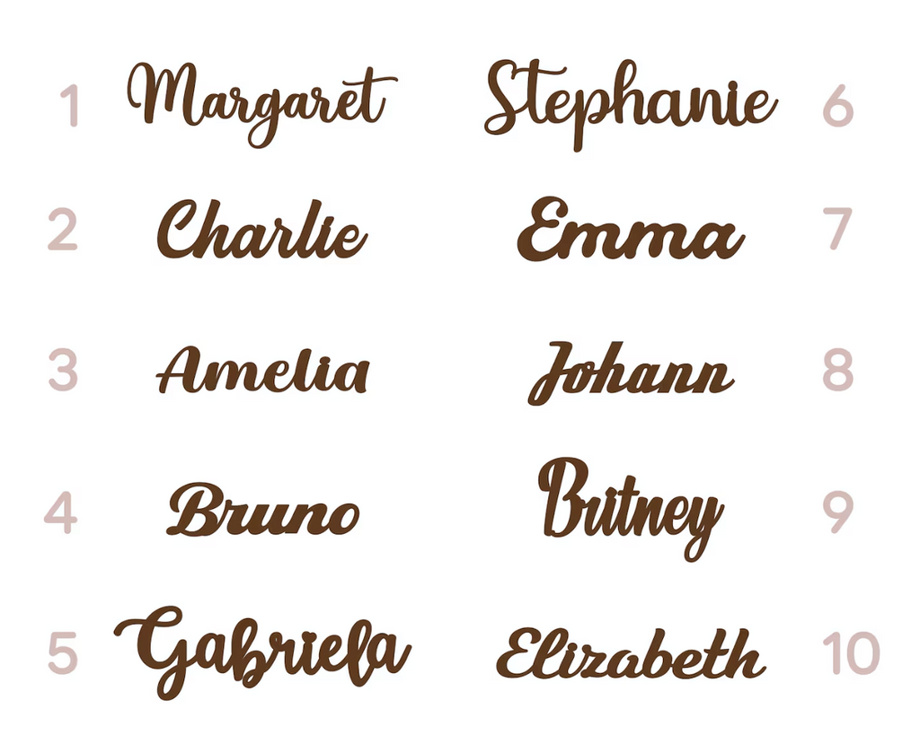 キッズネームカットアウト木製ネームサイン