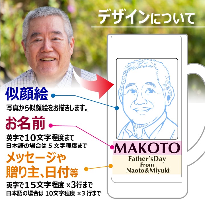 【似顔絵 名入れ 】 ジョッキ  ビール500mL缶