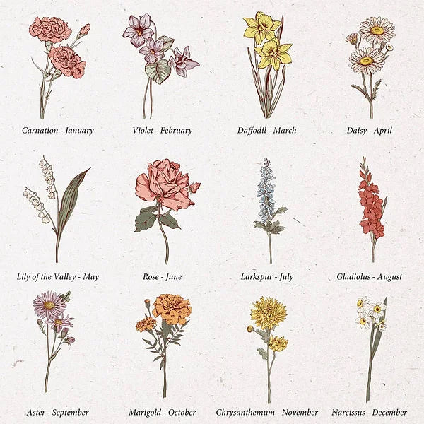 パーソナライズされた誕生花ビーチジュートトートバッグ 名前付き 誕生日 ウェディングパーティーギフト - Fallook