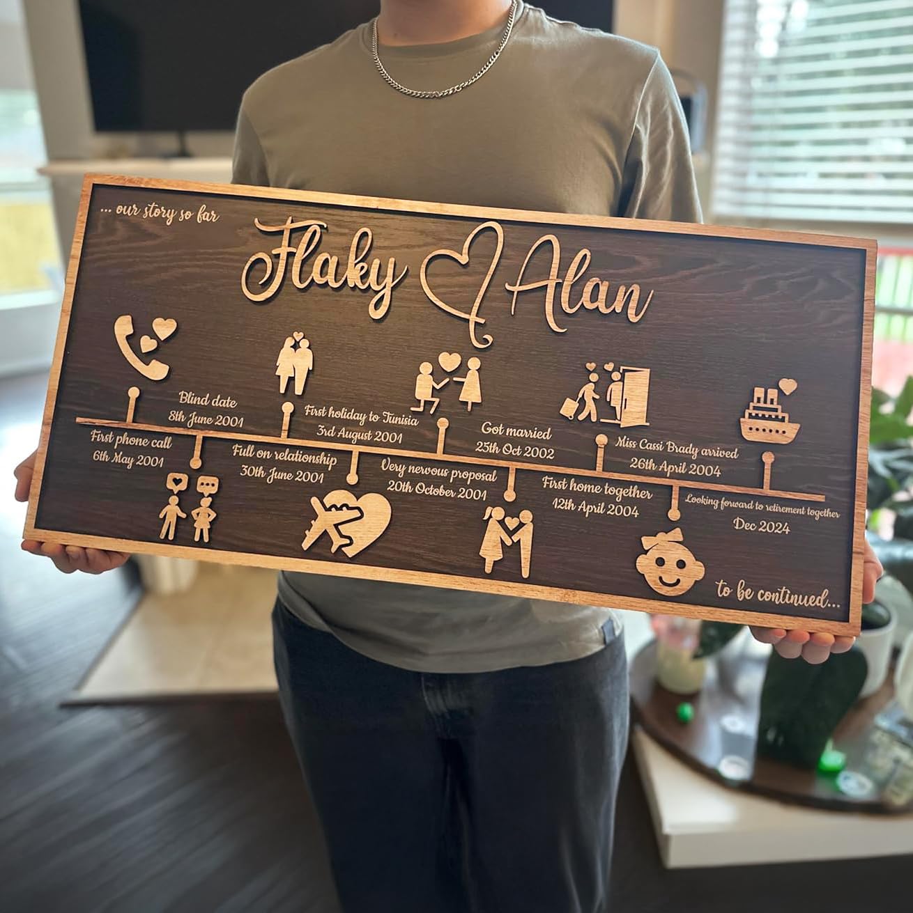 新作～人気のセール！ホットセール！カスタマイズできるラブストーリータイムライン装飾