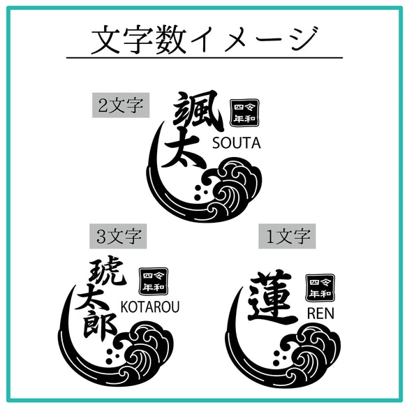 お名前入りコットンポーチ・うさぎ　