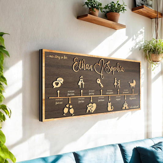 新作～人気のセール！ホットセール！カスタマイズできるラブストーリータイムライン装飾