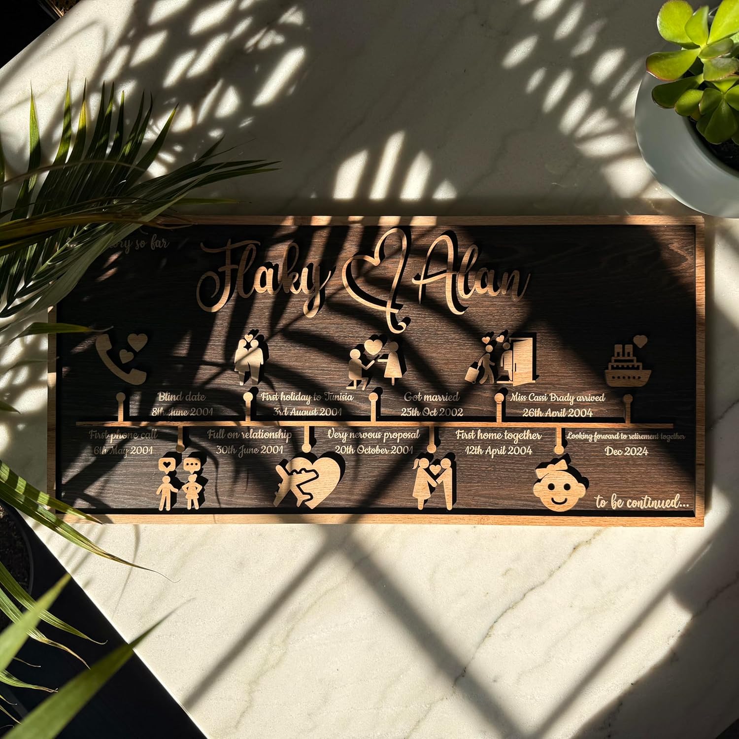 新作～人気のセール！ホットセール！カスタマイズできるラブストーリータイムライン装飾