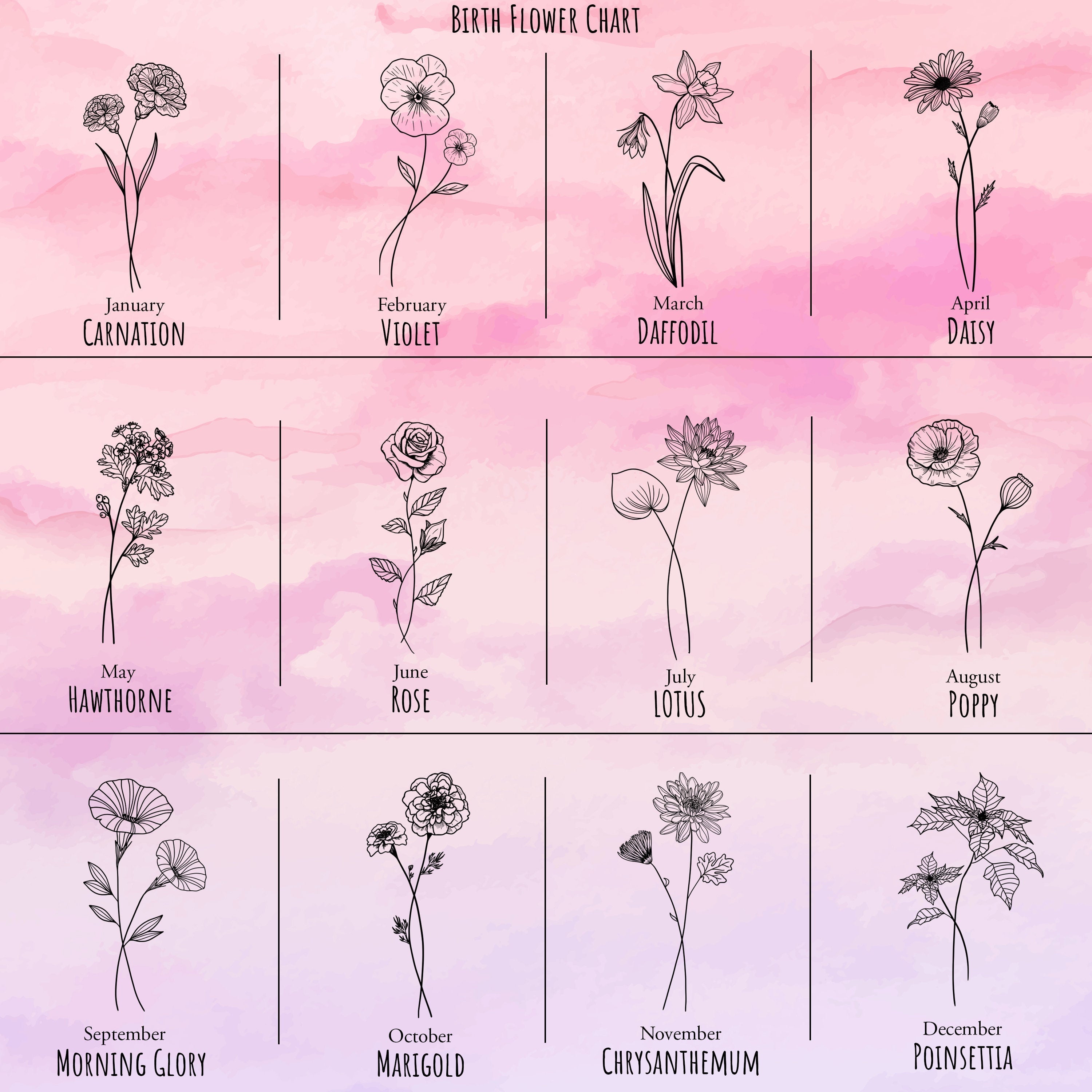 パーソナライズされた三つ折り誕生花レザーウォレットカードホルダー誕生日ギフト - Fallook