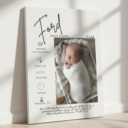 【写真入り】名入れ 出産祝い フォトフレーム 命名書 キャンバスプリント ベビー出生記録 四角い写真