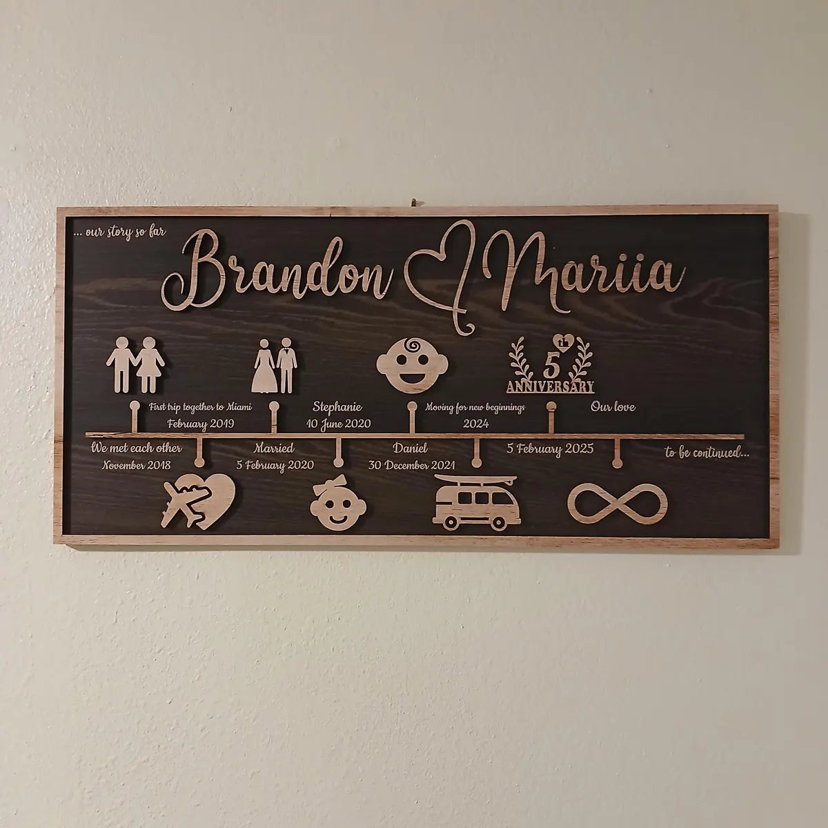 新作～人気のセール！ホットセール！カスタマイズできるラブストーリータイムライン装飾