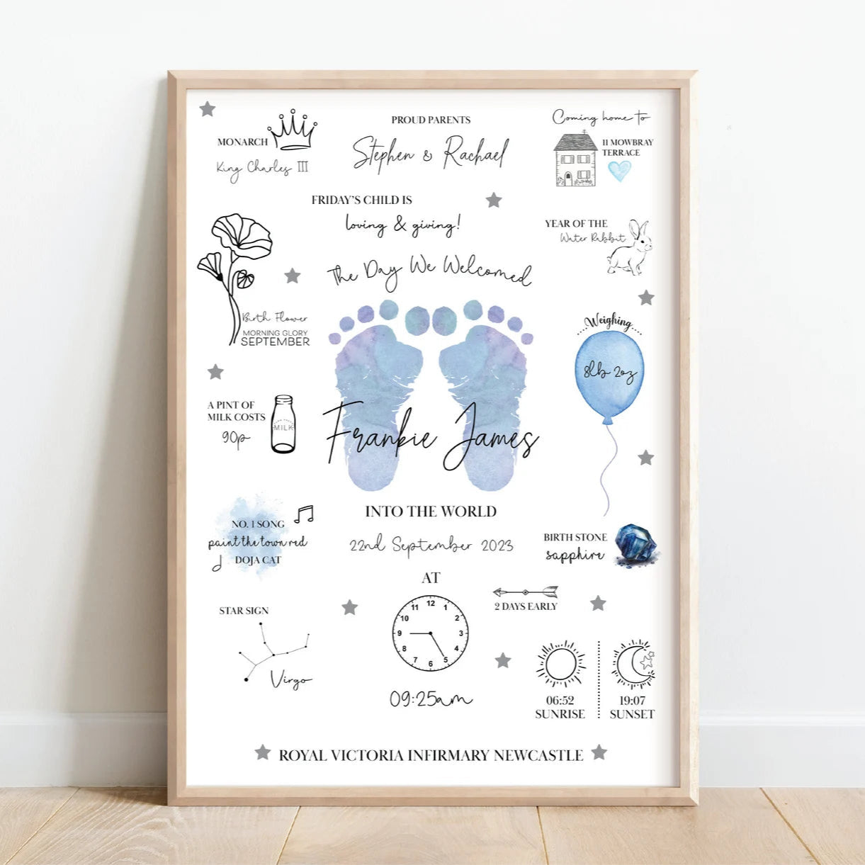 赤ちゃんの誕生日をお祝いする記念プリント