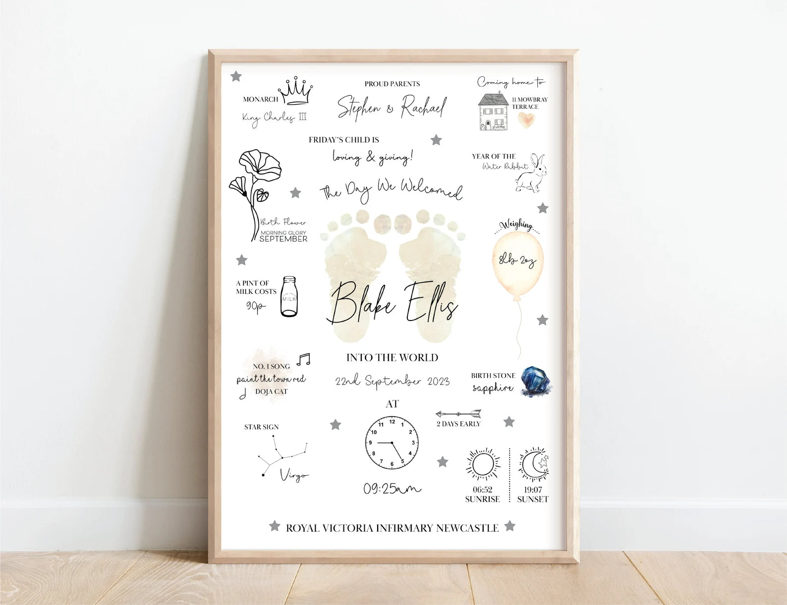 赤ちゃんの誕生日をお祝いする記念プリント