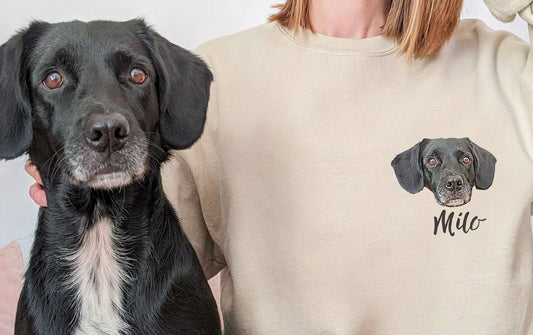 ❤️カスタマイズペット写真トレーナー 印刷する - Fallook