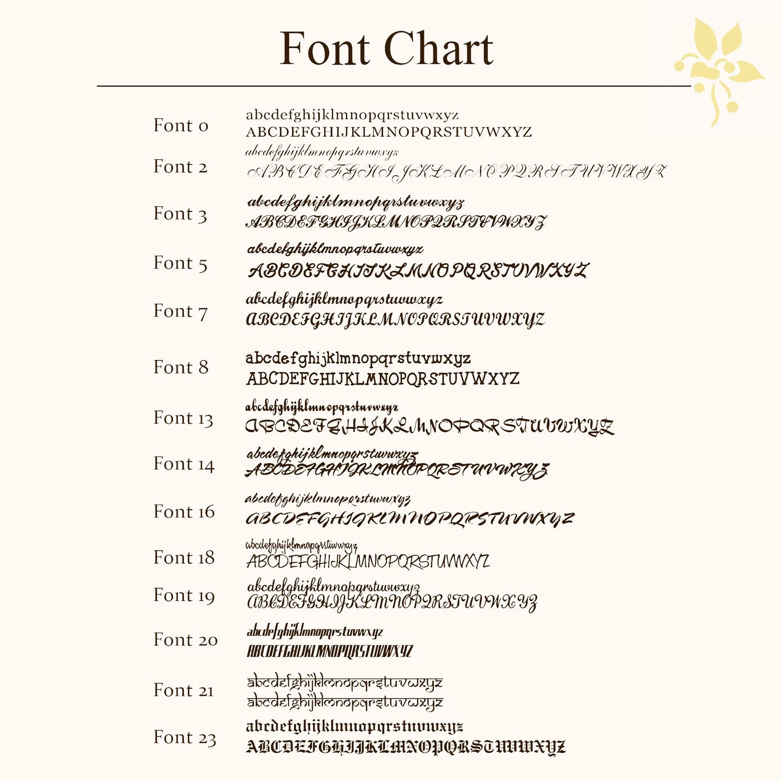 犬猫 名前入りのパーソナライズされたペット用ネックレス