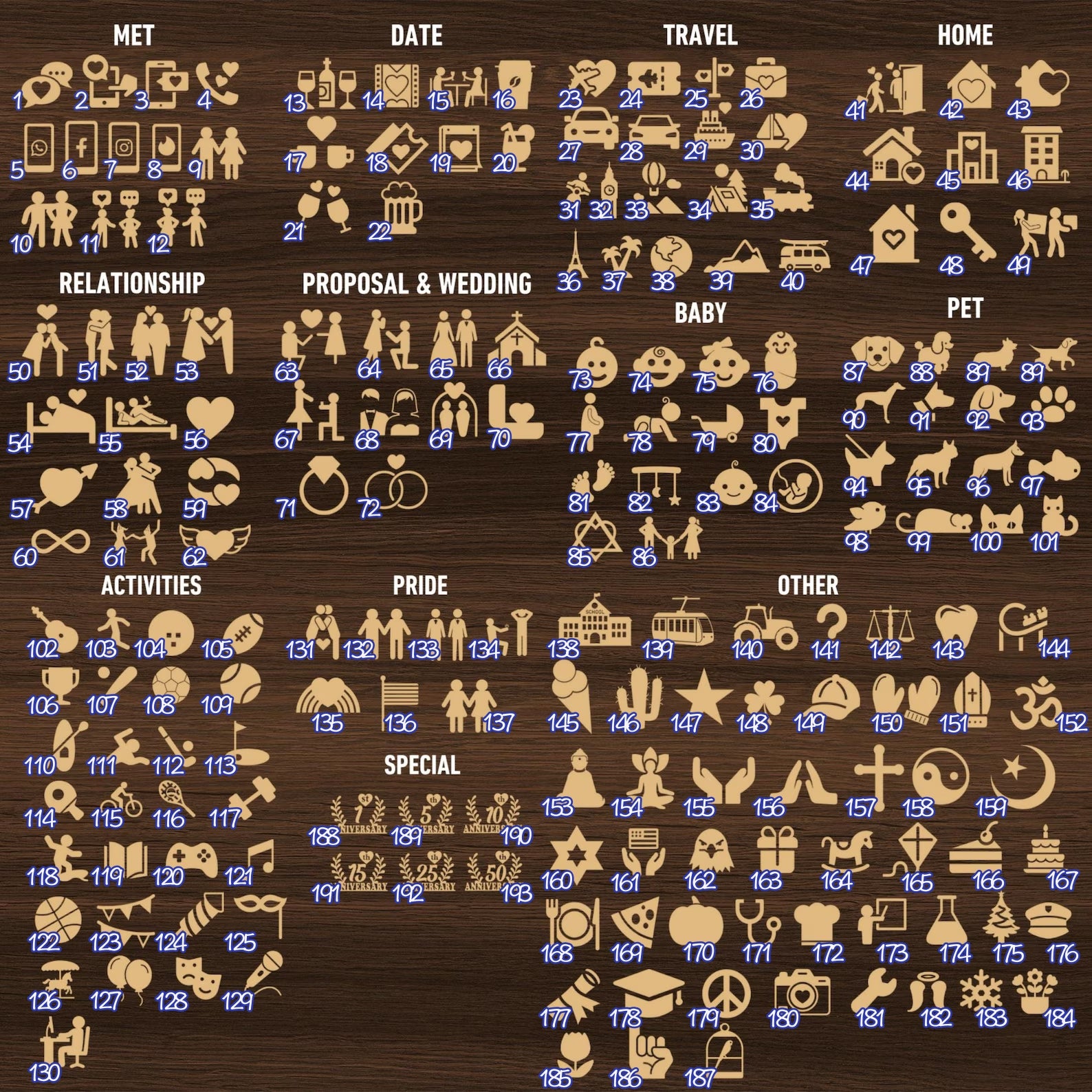 新作～人気のセール！ホットセール！カスタマイズできるラブストーリータイムライン装飾