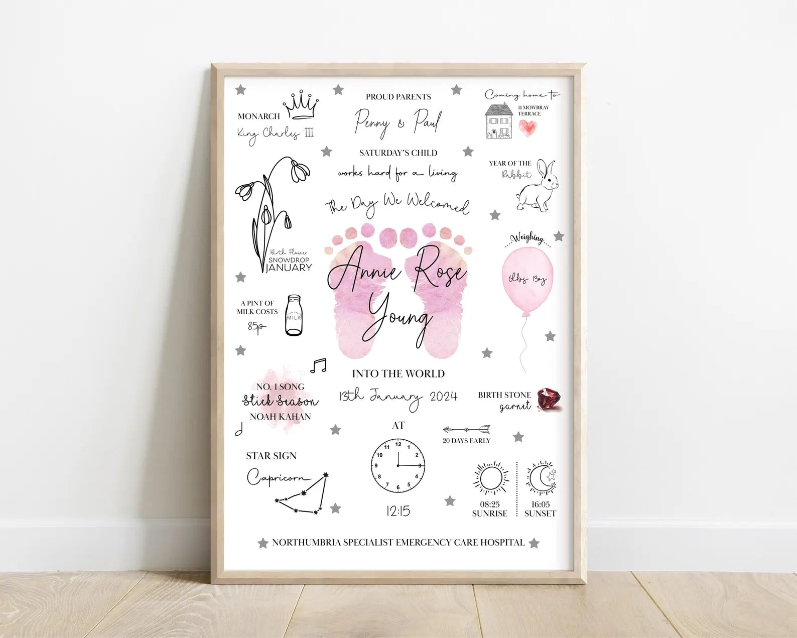 赤ちゃんの誕生日をお祝いする記念プリント