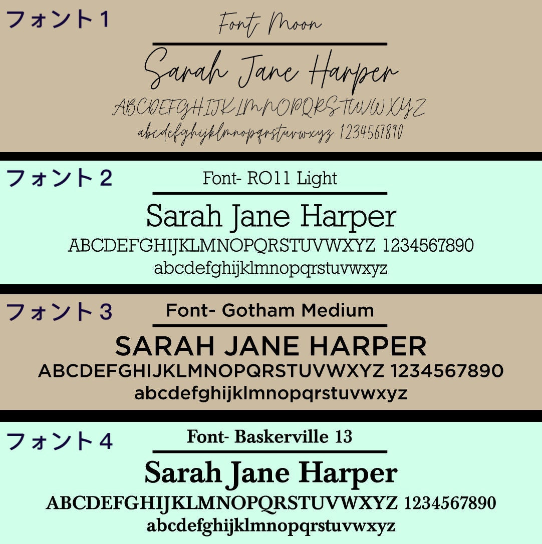 ♪結婚祝い フォトフレーム・木製 フォトフレーム・フォト フレーム デコ・フォトフレーム おしゃれ プレゼント・LEDフォトフレームライト - Fallook